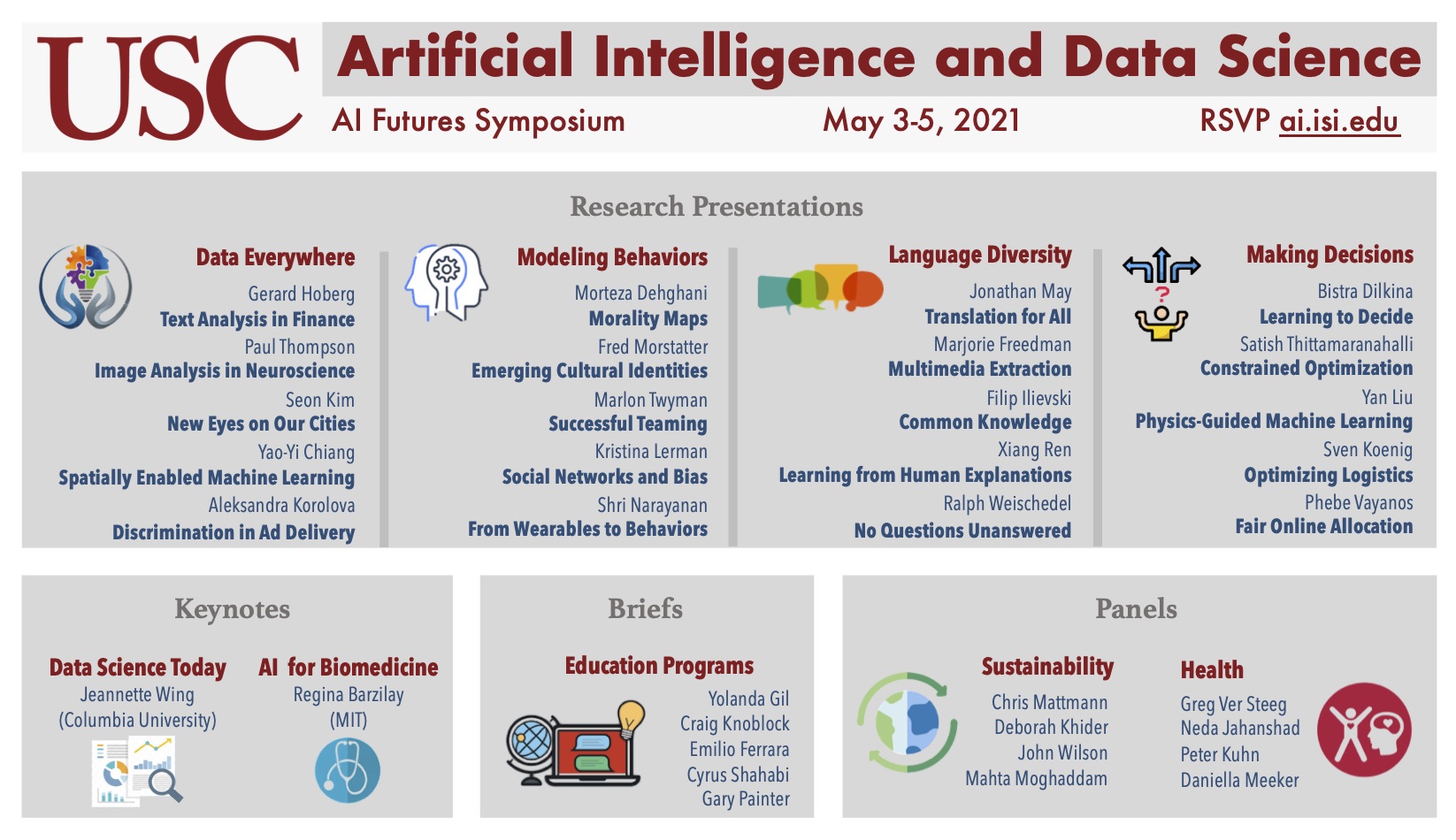 USC AI Futures Symposium on Artificial Intelligence and Data Science